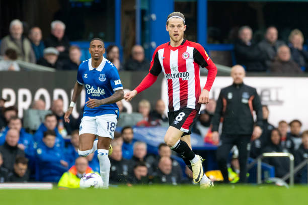 的市场运作 的市场运作